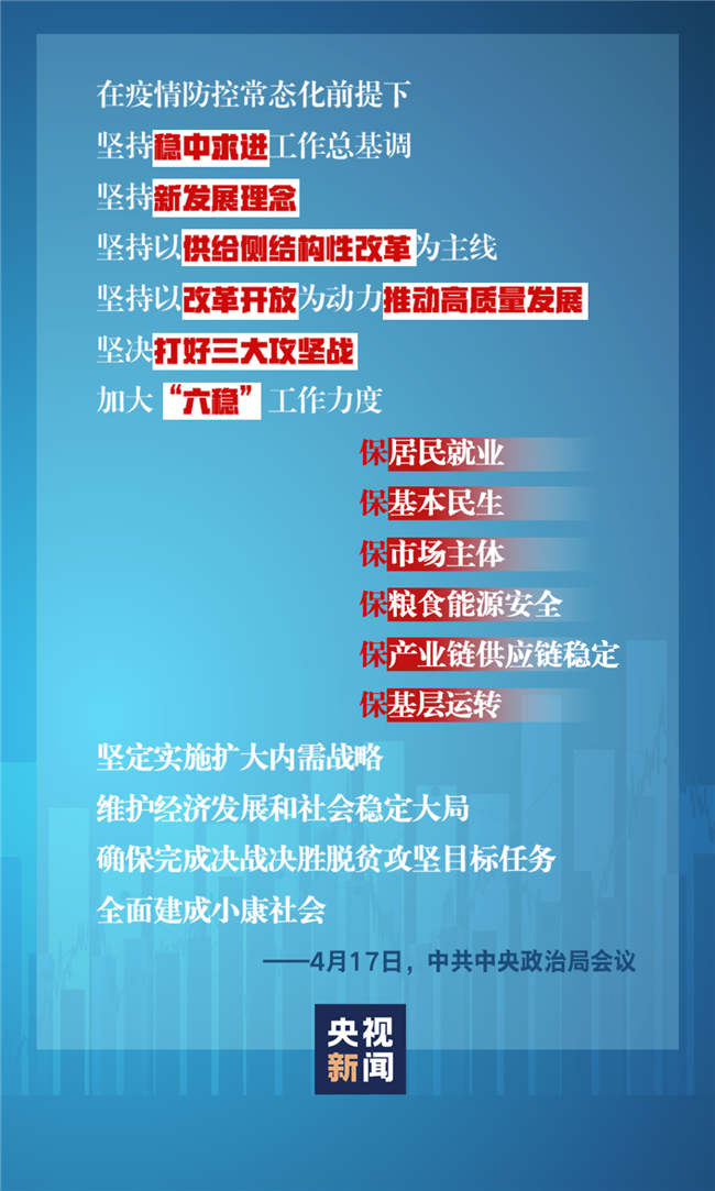 習(xí)近平經(jīng)濟(jì)發(fā)展新常態(tài)重大論斷，引領(lǐng)中國(guó)經(jīng)濟(jì)行穩(wěn)致遠(yuǎn)