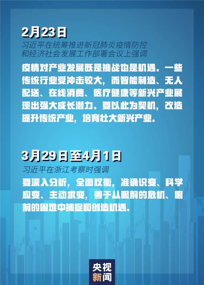 習(xí)近平經(jīng)濟(jì)發(fā)展新常態(tài)重大論斷，引領(lǐng)中國(guó)經(jīng)濟(jì)行穩(wěn)致遠(yuǎn)