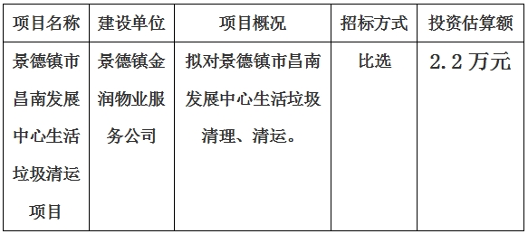 景德鎮(zhèn)市昌南發(fā)展中心生活垃圾清運項目計劃公告　