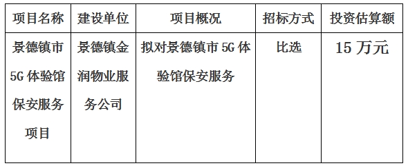 景德鎮(zhèn)市5G體驗館保安服務項目計劃公告　