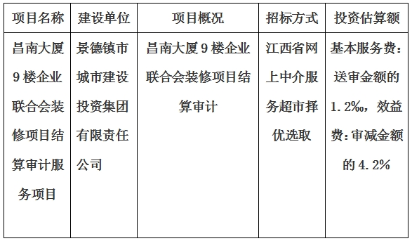 昌南大廈9樓企業(yè)聯(lián)合會裝修項目結(jié)算審計服務(wù)項目計劃公告